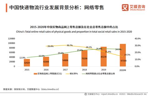 道教人口|近年来我国道教发展状况的数据分析